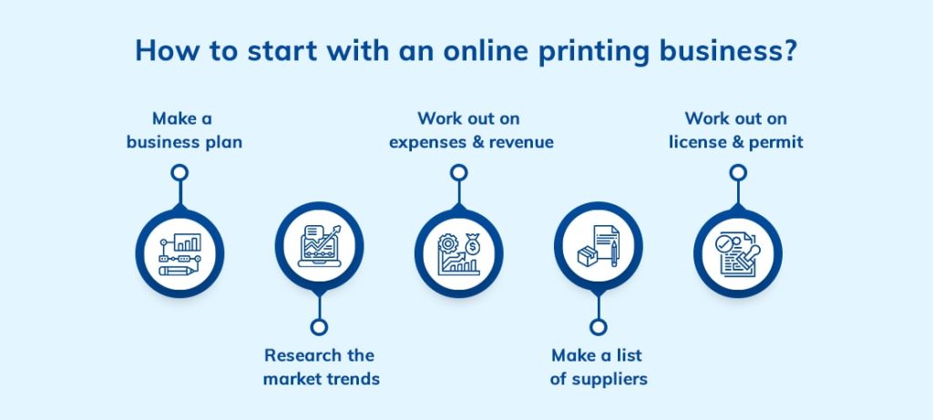 How to Start with an Online Printing Business?
