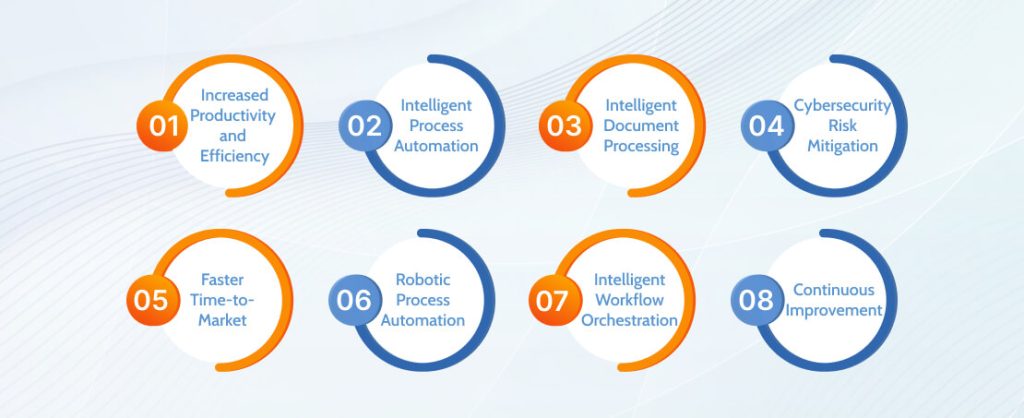Benefits of AI Integration in Industrial Workflows
