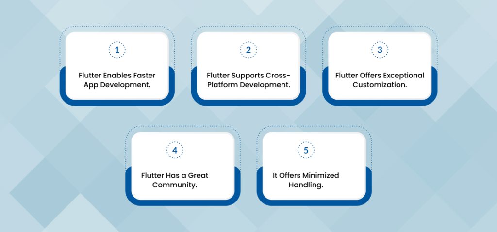 Benefits of Using Flutter for Mobile App Development