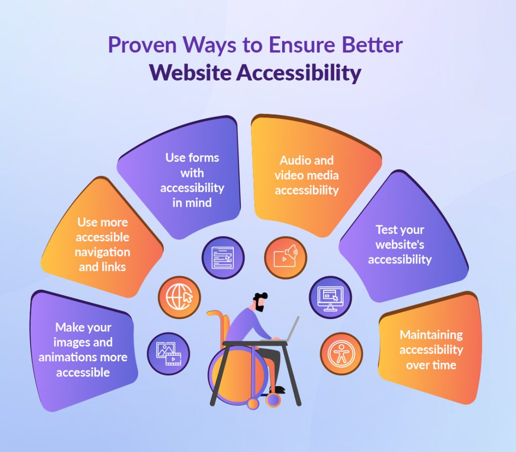 proven ways to ensure better website accessibility