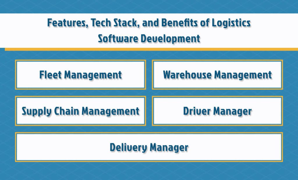 Types of Logistics Software