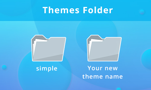 Create a Folder in the ‘Themes’ Folder