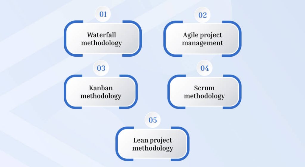 Types of Project Management Framework
