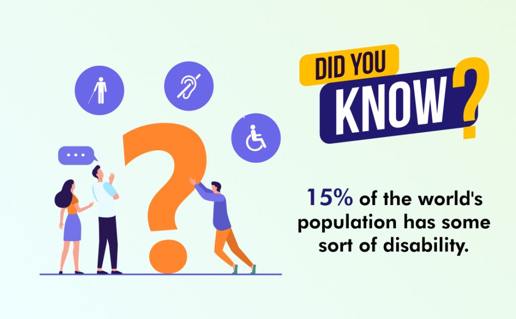 Did you know that over 15% of the population of the world has a disability?