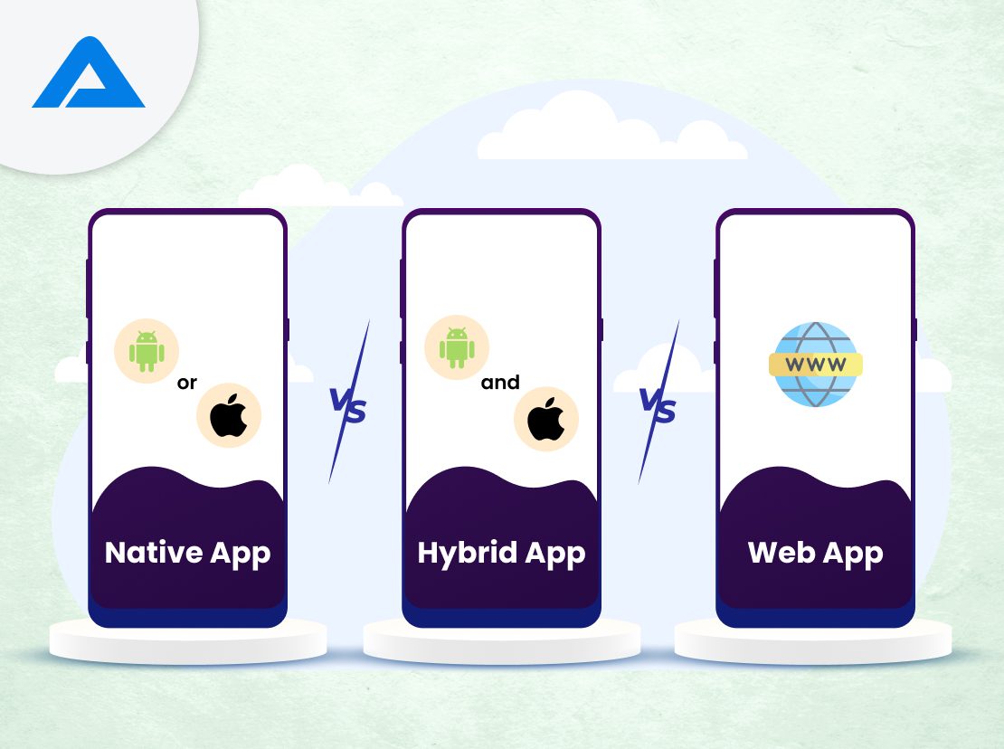 Web App vs Hybrid App vs Native App