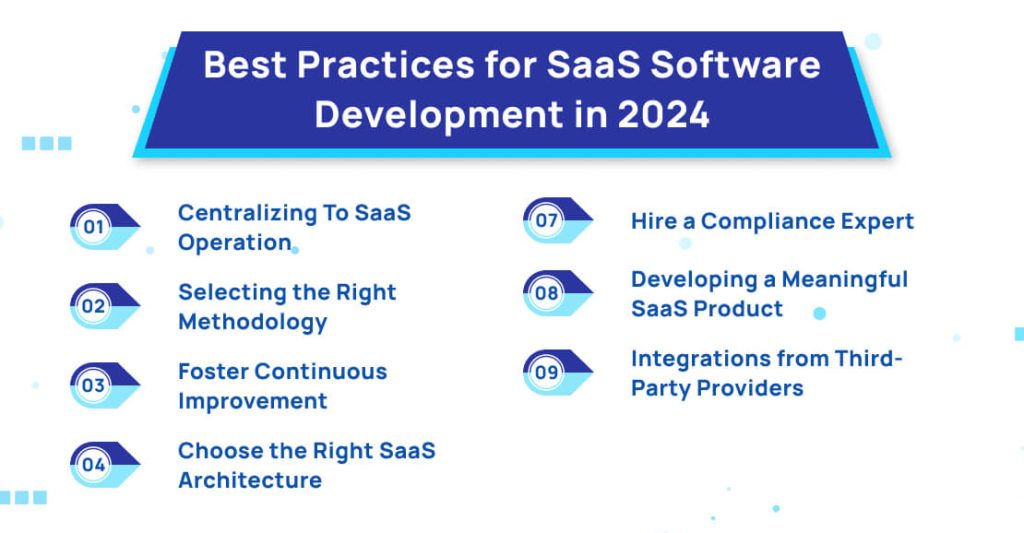 Best Practices for SaaS Software Development in 2024