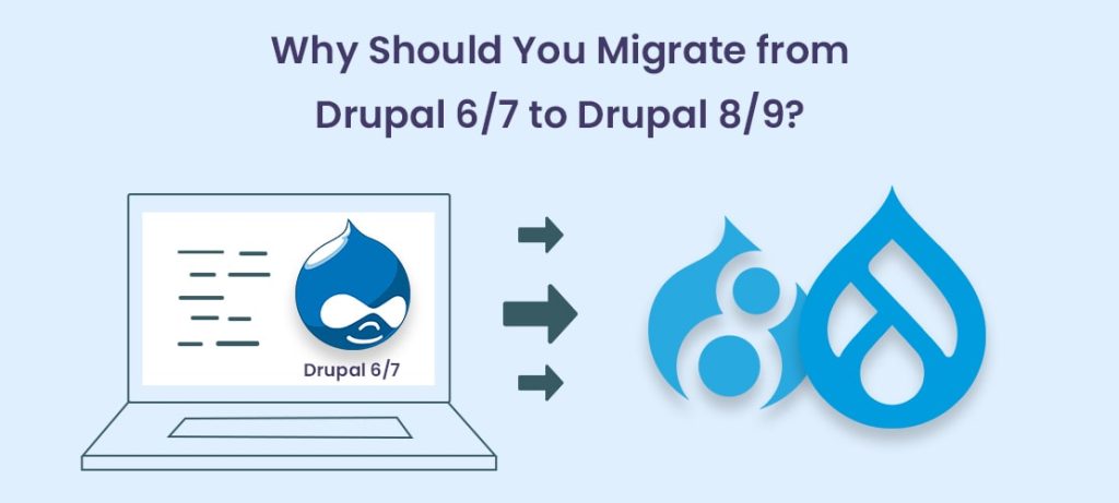 Why Upgrade to Drupal 9