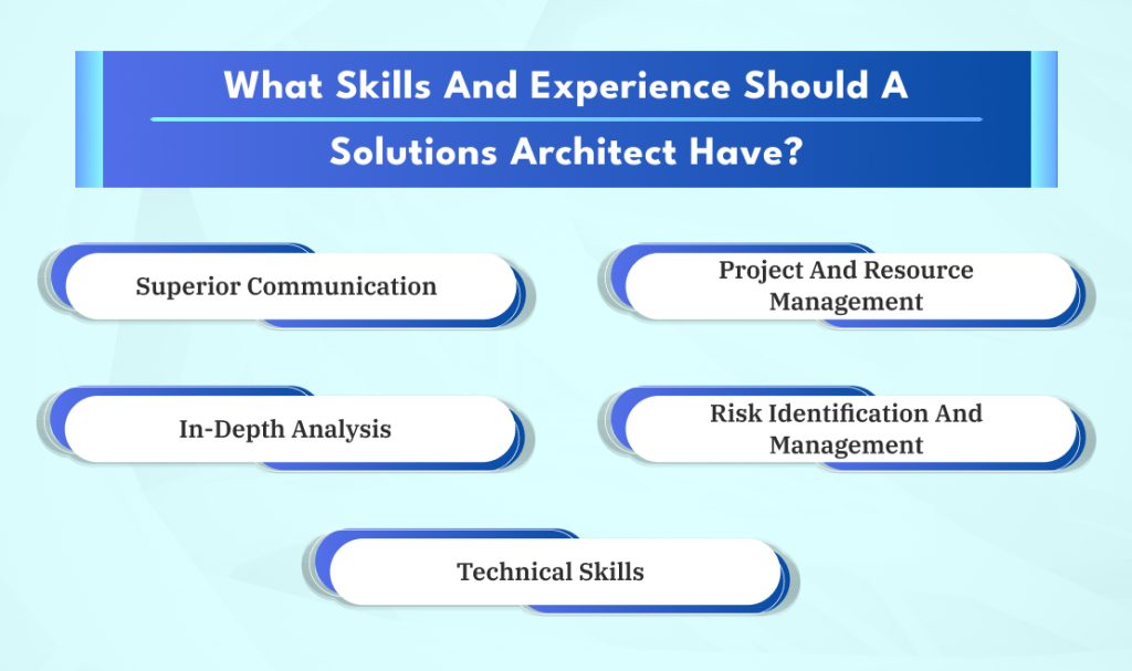 Skills And Experience A Solutions Architect Have