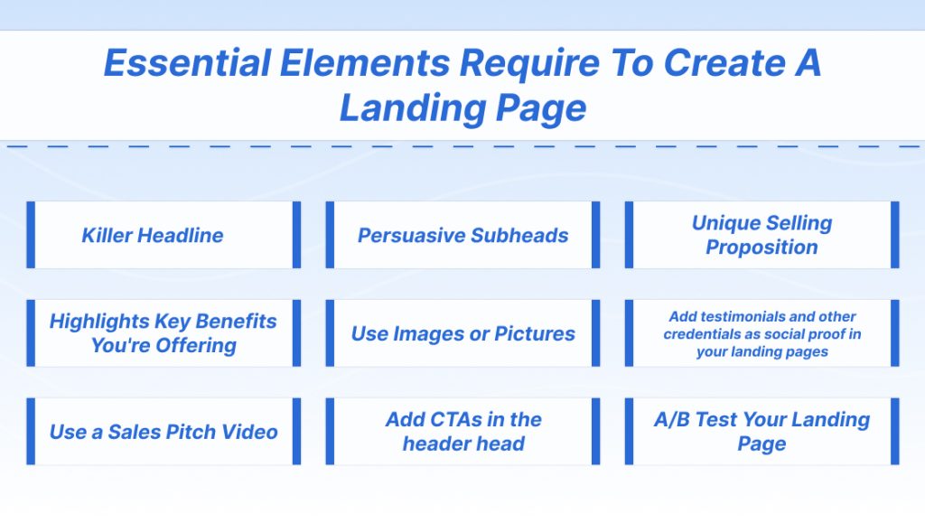 Essential Elements Require To Create A Landing Page