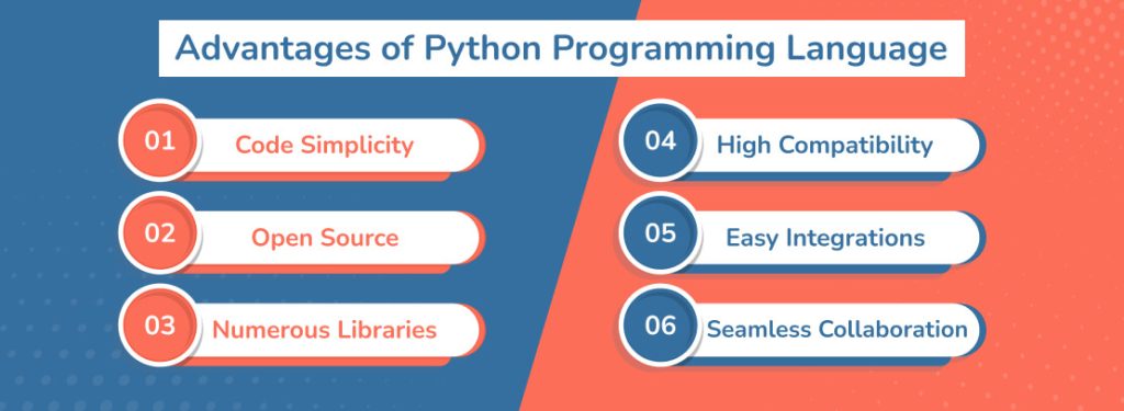 Advantages of Python Programming Language