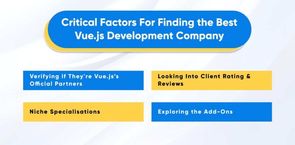 Factors For Finding the Best Vue.js Development Company