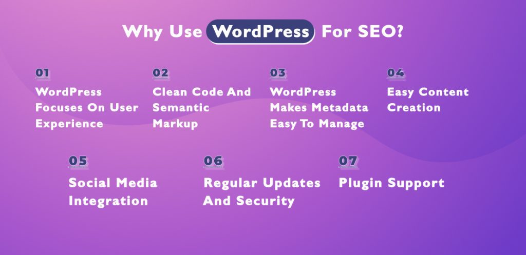 Why Use WordPress For SEO