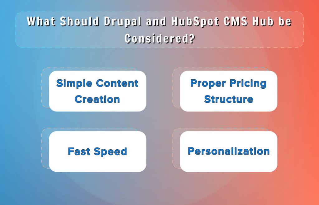 Drupal and HubSpot CMS Hub 