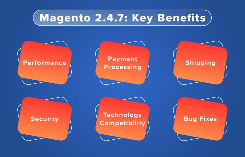 Magento 2.4.7 Benefits