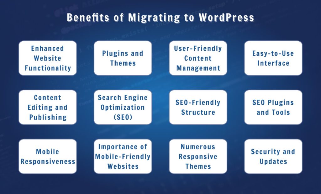 Migrating to WordPress