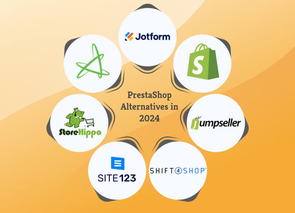 PrestaShop Alternatives