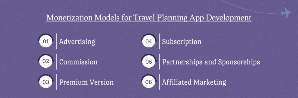 Travel Planning App Development