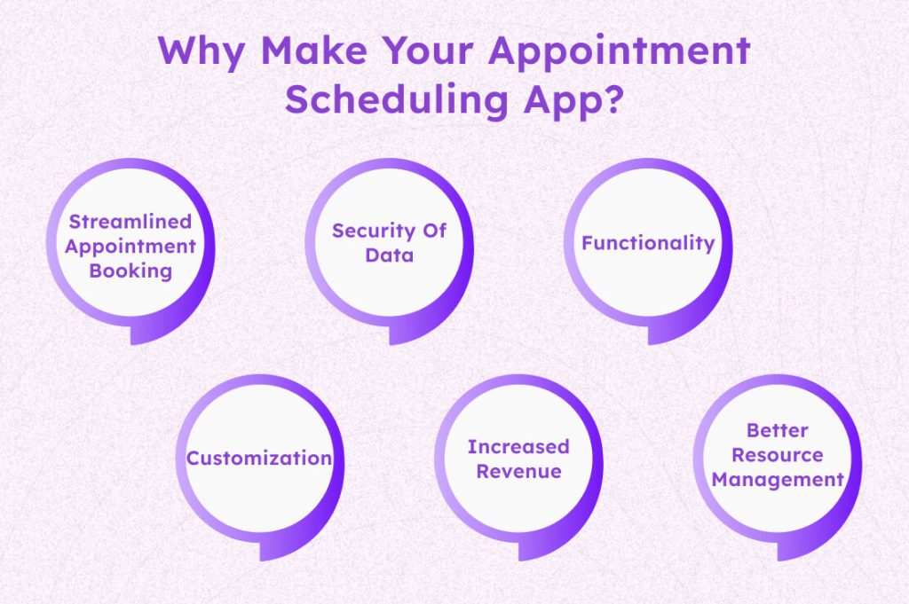 Appointment Scheduling App