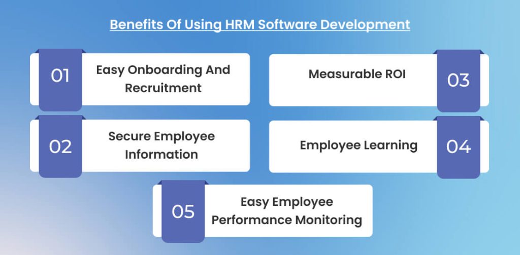 Benefits Of Using HRM Software Development