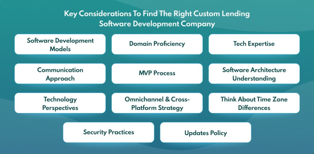 Custom Lending Software Development Company