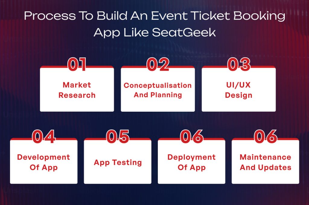 Event Ticket Booking App