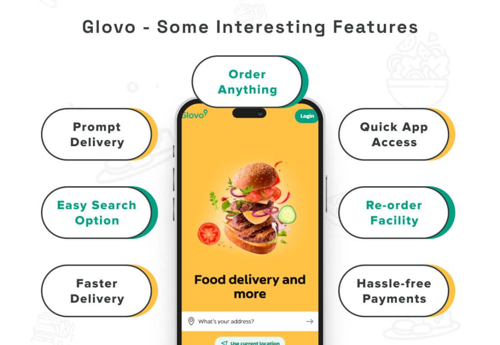 Food Delivery App Glovo