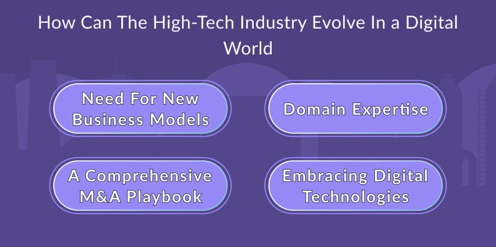 High-Tech Industry Evolve In a Digital World