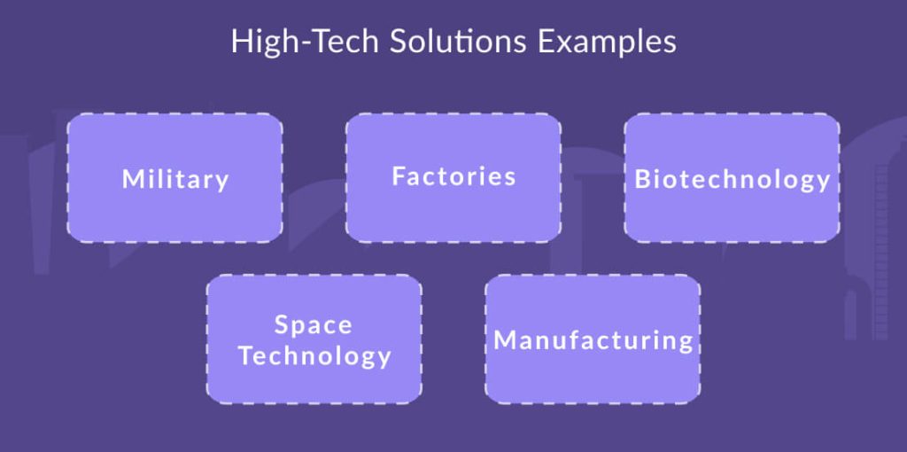 High-Tech Solutions Examples