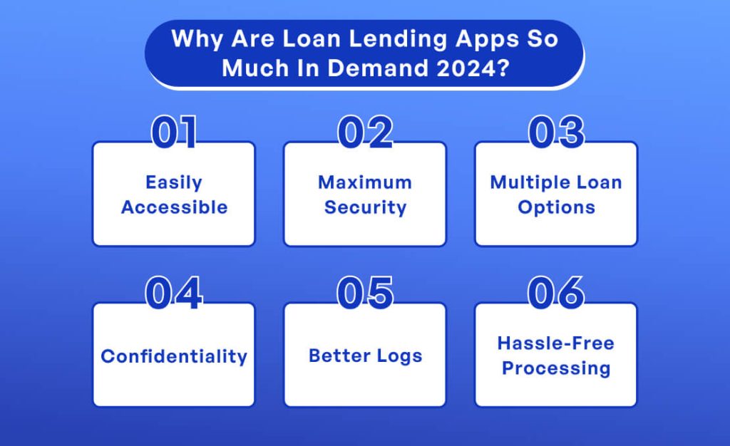 Loan Lending Mobile App Development