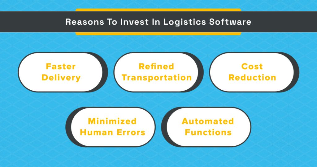 Logistics Software Development