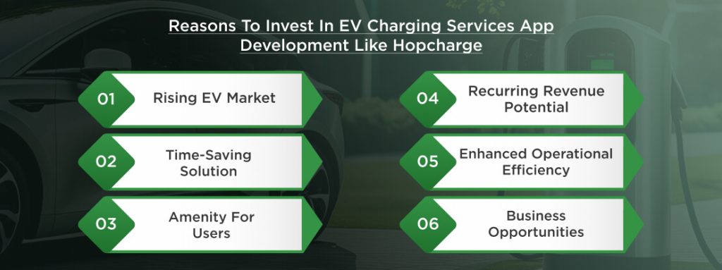 EV Charging Services App Development