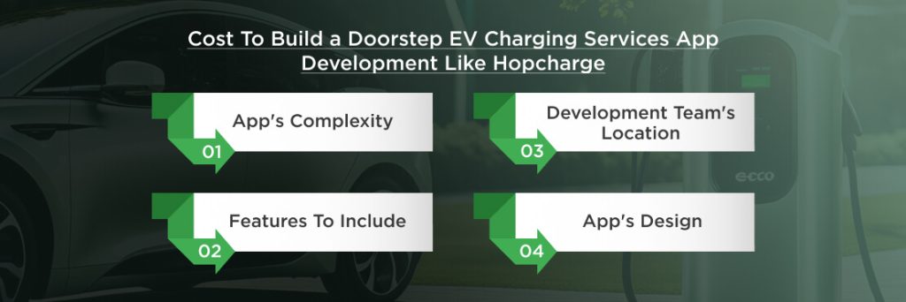 Doorstep EV Charging Services App Development