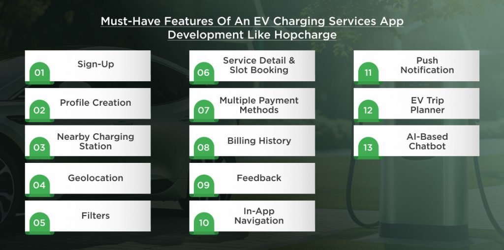 Features Of An EV Charging Services App Development