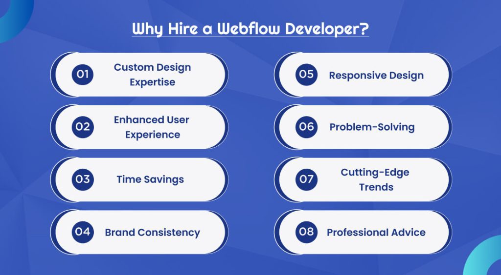 Hire a Webflow Developer