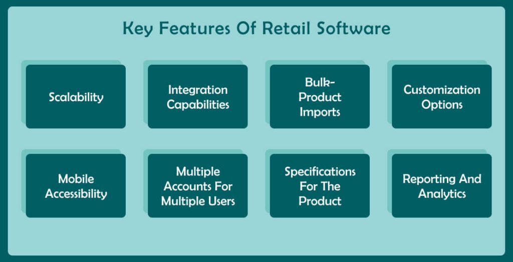 Retail Software Development Features